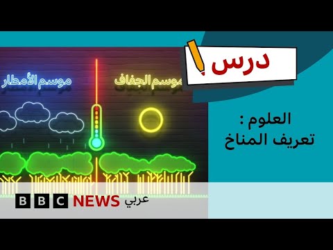 فيديو | ما هو مفهوم المناخ؟ درس العلوم - الحلقة 11