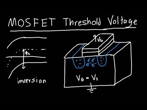 MOSFET Threshold Voltage Explained