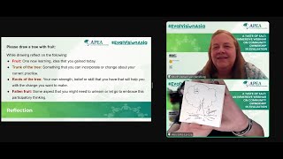 Taste of SALT: An Immersive Webinar on Community Ownership in Evaluation