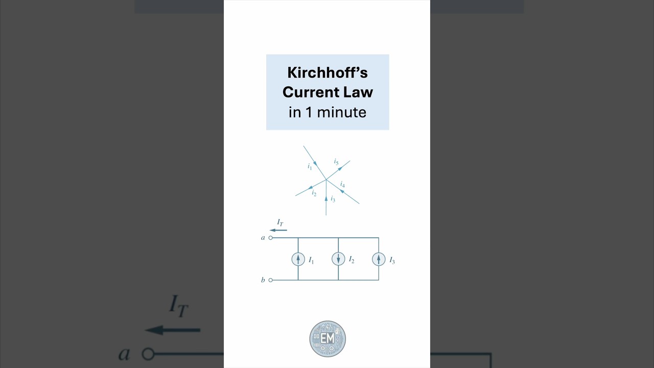 Kirchhoff’s Current Law in 1 Minute #electrical #electricalengineering