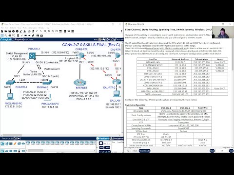 CCNA 2 - v7.02 SRWE - Skills Final - Rev C