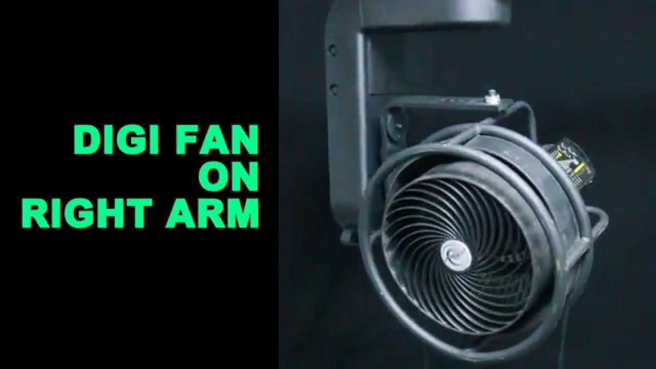 Ветродуй Kupo Digi Fan