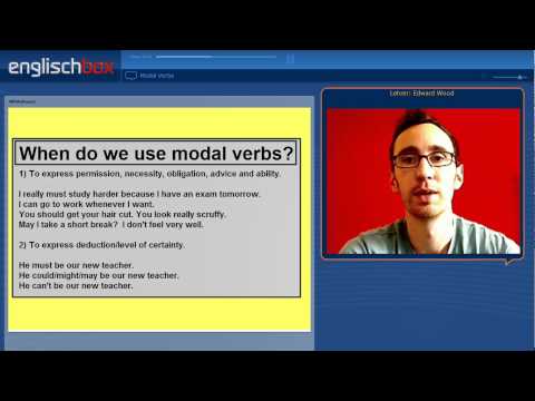 English Modal Verbs: Can, Could, Should, Must, May (Complete Guide!)