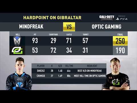 Match Recap OpTic Gaming vs. Mindfreak (CWL Pro League Division A Stage 1 Week 2)