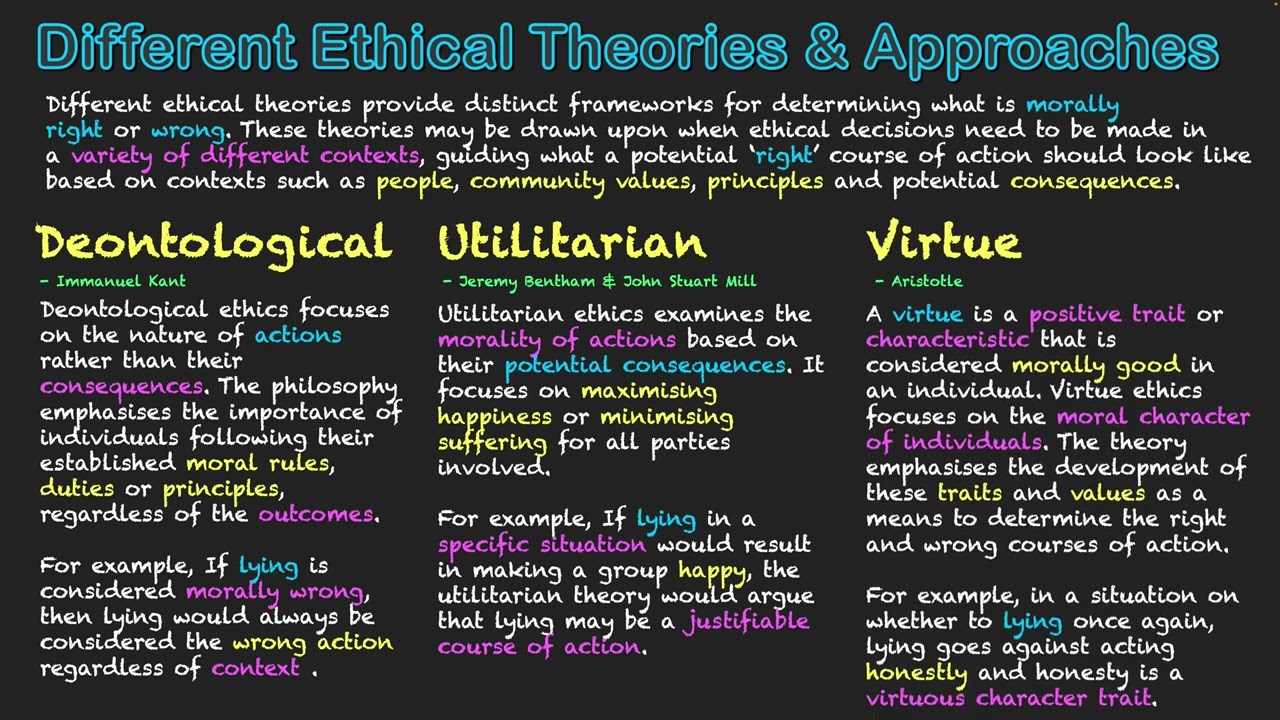 What are the 5 basic ethical theories? Wiki REF