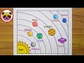 Solar System Drawing How To Draw Solar System Solar System Planets Drawing Solar System