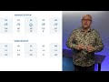 Weer - 23 oktober 2019