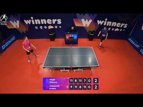 WINners League 16.02.2022  Yatsyna V. - Krasko O. 16:00