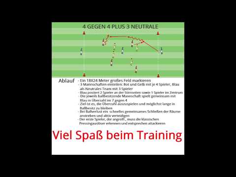 Spielform 4 Gegen 4 plus 3 Neutrale