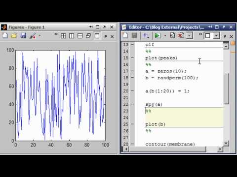 MATLAB The use of All and Any