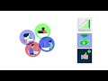 ServiceNow IT Service Management Enterprise Overview Video