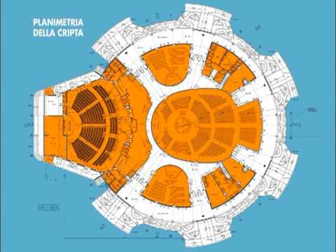 Opera dello Spirito Santo - Il Tempio