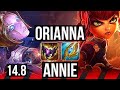 ORIANNA vs ANNIE (TOP) | 5/0/6, 400+ games | KR Master | 14.8