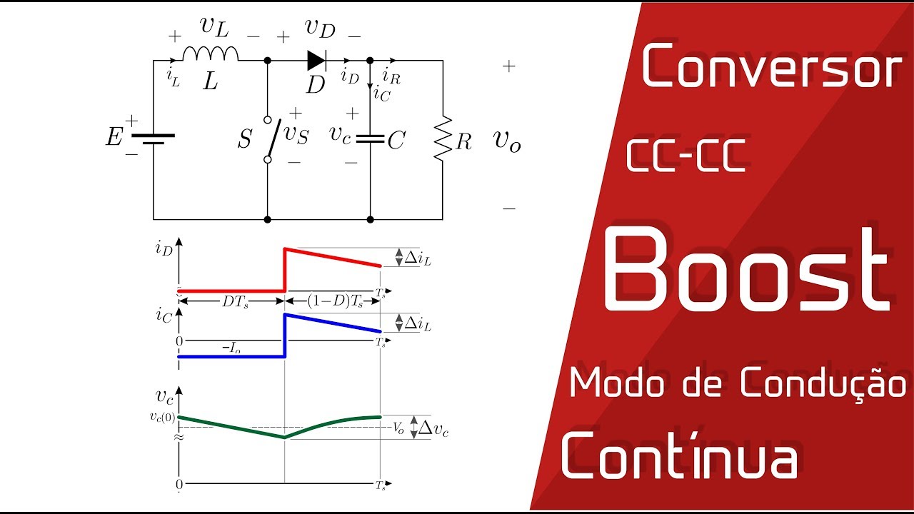 Dc-Dc boost converter - CCM