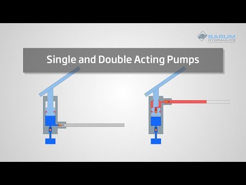 What is a single acting and double acting hydraulic hand pum...
