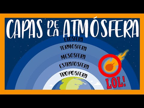 ✅CAPAS y COMPOSICIÓN de la ATMÓSFERA✅