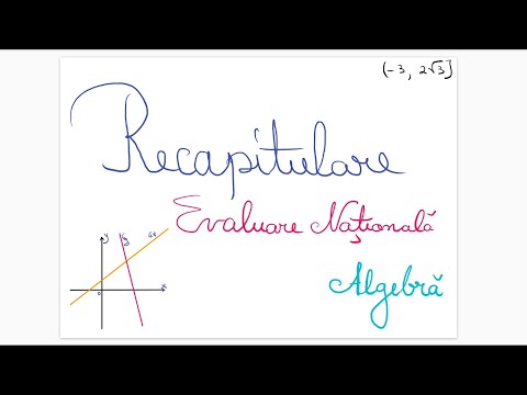 Recapitulare Evaluare Nationala - clasa a VIII-a - Algebra