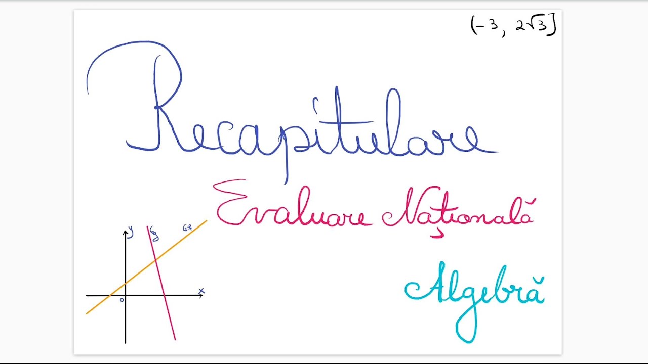 Recapitulare Evaluare Nationala - clasa a VIII-a - Algebra