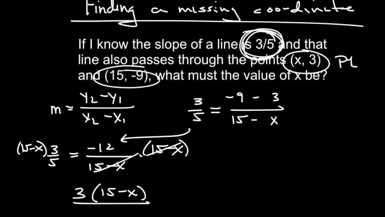 Finding a Missing Coordinate Given Equation.