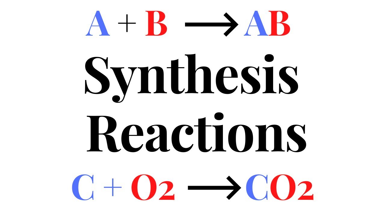 SYNTHESIS REACTIONS