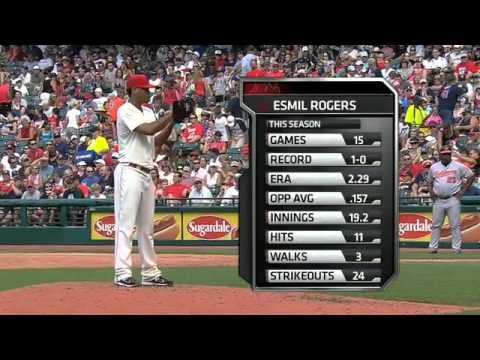 2012/07/22 7/22/12 CG: BAL@CLE