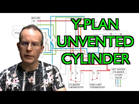 Y Plan Heating with Unvented Hot Water Cylinder