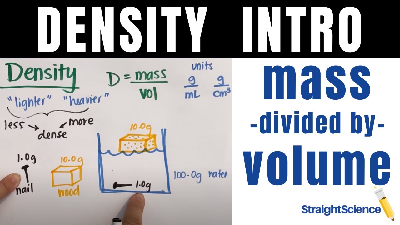 Density Intro - Understand the Concept of Density