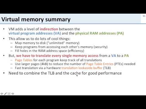 Virtual Memory: 14 Summary