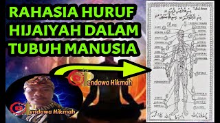 Download lagu Rahasia 30 Huruf Hijaiyah Dalam Tubuh Manusia,Rahasia Di Balik Huruf Hijaiyah mp3