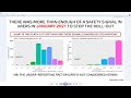 VAERS data with Dr  Jessica Rose