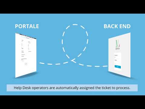 Salesforce + Deloitte Digital (Italy)