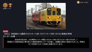 日刊ランキング動画