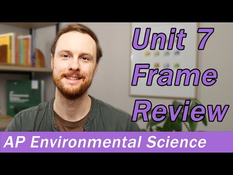 AP Environmental Science Unit 7 Frame Review Video