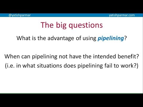 Pipelines - A Level Computer Science