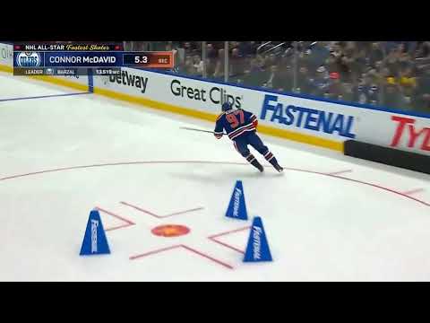 Connor McDavid - fastest skater 2024