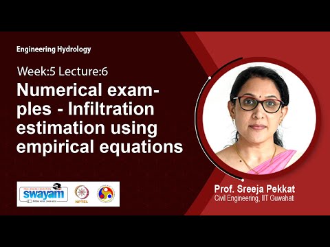 Engineering Hydrology Intro Video