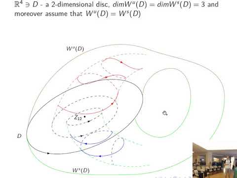 Cezary Olszowiec: Superheteroclinic orbits, heteroclinic bifurcations and...