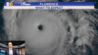 🌀Florence will strengthen as it heads towards the East Coast (Sunday, 09/09 a.m. update)