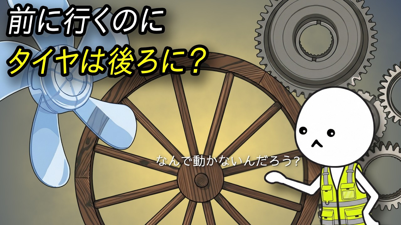 車輪や羽根が逆回転して見えるのはどうして？