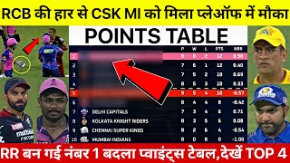 IPL 2022 Points Table | देखिए RR की जीत के बाद Points Table मे हुए खतरनाक बदलाव,RCB Kohli MI सदमे मे