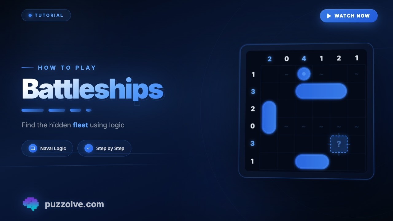 How to Play Battleships