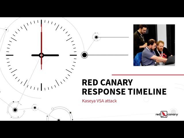 Red Canary product / service