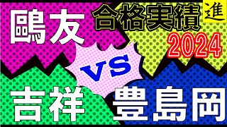 豊島岡・吉祥女子・鷗友学園の大学進学実績比較の動画サムネイル