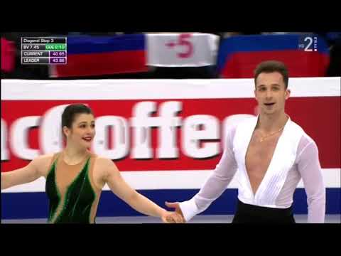 2019 EC Kaliszek & Spodyriev RD Slo2