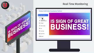 Genesis II Failure Detection | Smart LED Display Monitoring