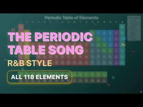 R&B Periodic Table Song (ALL 118 Elements Labeled with Atomic Mass) 2025 Update #rnb