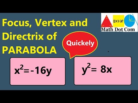 Find Vertex Focus and Directrix of Parabola (Conic Sections) | Math Dot Com