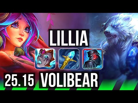 LILLIA vs VOLIBEAR (JGL) | 6/1/8 | EUW Grandmaster | 25.15