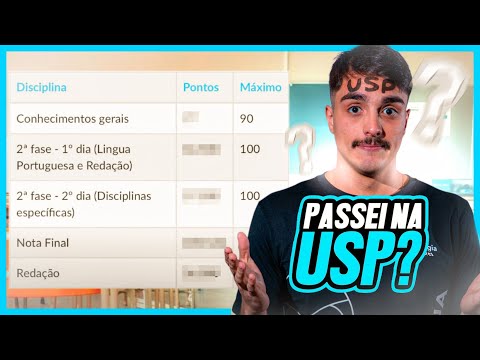 Vídeo: Resultado FUVEST 2026: perguntas e respostas