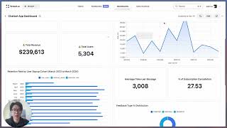 Brewit AI - Your AI analyst who answers your data questions